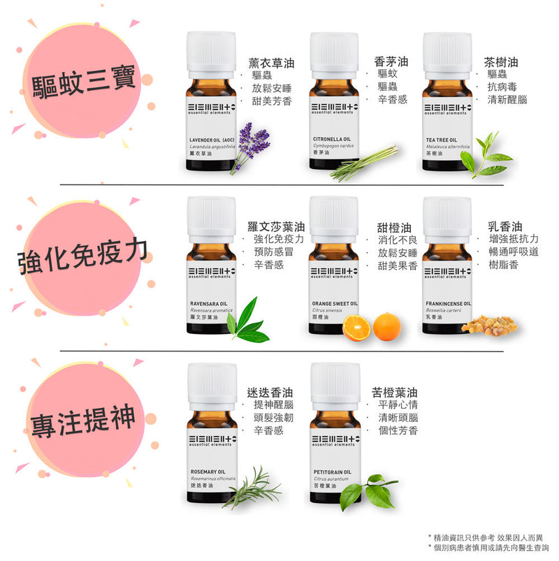 Geranium Oil