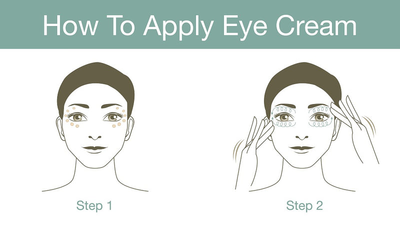 Rejuvenating Eye Cream 20g - USA (Best before: 05/2025)